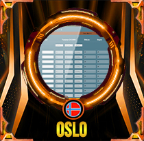 PREDIKSI TOGEL OSLO 20 FEB 2026 AVANZATOTO