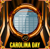 Carolina Day