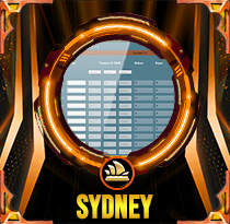 PREDIKSI TOGEL SYDNEY 21 FEB 2026 AVANZATOTO