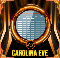 PREDIKSI TOGEL CAROLINA-EVE 20 FEB 2026 AVANZATOTO