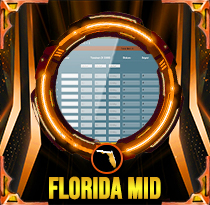 PREDIKSI TOGEL FLORIDA-MID 21 FEB 2026 AVANZATOTO