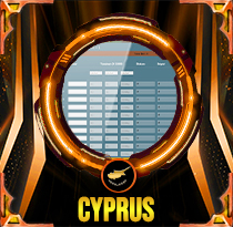 PREDIKSI TOGEL CYPRUS 21 FEB 2026 AVANZATOTO
