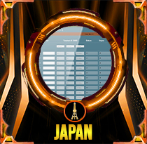 PREDIKSI TOGEL JAPAN 21 FEB 2026 AVANZATOTO