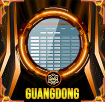 PREDIKSI TOGEL GUANGDONG 21 FEB 2026 AVANZATOTO