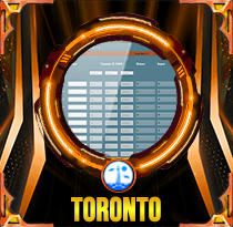 PREDIKSI TOGEL TORONTO 20 FEB 2026 AVANZATOTO